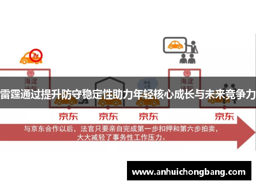雷霆通过提升防守稳定性助力年轻核心成长与未来竞争力